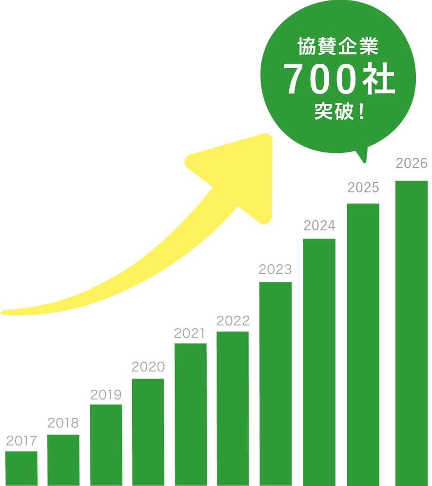 協賛企業 600社突破!